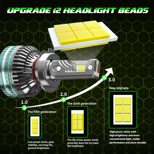 Phares LED Car-refine F150 300W 20000lm H1 H7 H11 9005 9006 9012 H4, ampoule 6000K lumière blanche 12V, LED <span class=keywords><strong>auto</strong></span> pour éclairage automobile - Product Image 2