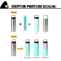 Gourde isotherme personnalisée avec logo, 20 oz (600 ml), acier inoxydable 18/8, finition mate douce au toucher, emballage cadeau d'entreprise, vente en gros