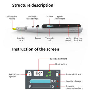 Электрический инъектор для безболезненной интраоральной анестезии, шприц-бустер для местной анестезии - Product Image 2