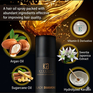 Fine <b>Mist</b> Premium Argan Hair Oil Spray <b>Bottles</b> Wholesale For Professional Salon Finishing - Product Image 4