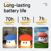 Lampe de nuit LED en silicone souple en forme de champignon mignon, avec contrôle tactile, petite, pour la décoration de bureau, la maison, la table, pour les enfants