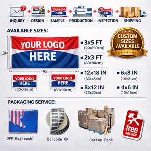 OEM & ODM 제조업체 홍보용 깃발 배너 맞춤 인쇄 폴리에스터 3x5 3x5ft 광고 맞춤 깃발 로고 맞춤 인쇄 - Product Image 2