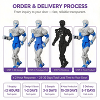 Cyber Sentinel FDM Figurine Robot Articulée Entièrement Imprimée en 3D, Modèle de Mecha Armure, Jouet de Collection, Vente en Gros OEM ODM