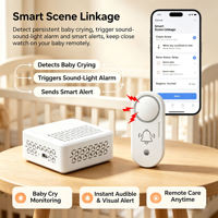 Capteur de surveillance de bruit intelligent Zigbee/WiFi pour la maison, détecteur de bruit anormal avec alarme à distance, automatisation de la maison intelligente