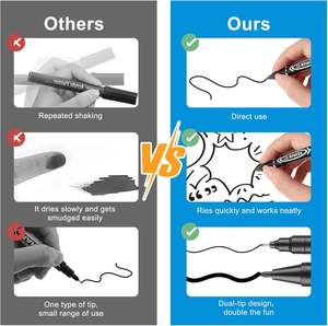 Marcador Permanente Impermeable de Tinta No Tóxica en 3 Colores: Negro/Azul/Rojo, Precio Económico - Product Image 3