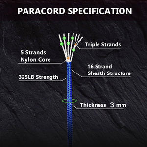 Customizável 3mm Durable Polyester Nylon Trançado para Paracord Corda 5 Strand Cabos da barraca 325lb para Camping Escalada Casual Outdoor - Product Image 2