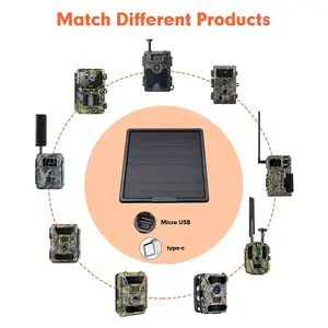 New Arrival Outdoor 6V 9V 12V Output 10W Solar Panel Power Bank With Battery 25000MAh For Security Hunting Trail Camera