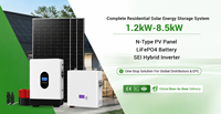 Système de stockage d'énergie solaire domestique 5KW 8.5KW, système complet de batterie solaire hybride pour usage domestique