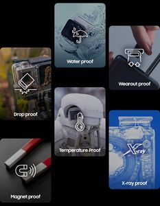 Nuevo 100% Original <span class=keywords><strong>Samsung</strong></span> tarjeta de memoria 64GB 256GB 512GB tarjeta SD <span class=keywords><strong>128GB</strong></span> 130MB A2 V30 micro TF Flash tarjeta SD U1 U3 C10 para teléfono - Product Image 6