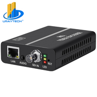 Encodeur vidéo URay Mini H.264 SDI, décodeur vidéo HD-SDI vers IP, encodeur IPTV, encodeur de diffusion en direct RTMP
