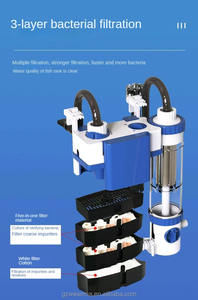 Sunsun American Versie Plastic <span class=keywords><strong>Aquarium</strong></span> Externe Aquariumfilter Milieuvriendelijk Duurzaam Muur-Opknoping Hang Op Filter - Product Image 3