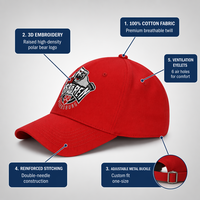 Gorra de Béisbol Estructurada de 6 Paneles de Lujo Personalizada, Logotipo Bordado Multicolor, Sarga de Algodón Roja, Hebilla Ajustable de Cobre Plateado