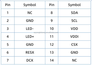 Factory 1.44 Inch SPI Interface ST7735 Driver 128X128 <strong>TFT</strong> <strong>Display</strong> <strong>IPS</strong> <strong>LCD</strong> Color Screen <strong>LCD</strong> <strong>Module</strong> - Product Image 6