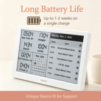Calendrier intelligent E-Paper Intelevia, gadget pour les passionnés de beauté, planificateur familial, rappel de soins de la peau, liste de tâches, suivi des devoirs, Wi-Fi