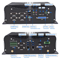 New Industrial Computer I3 I5 I7 USB2.0 USB3.0 6COM VGA GPIO Mini Desktop PC 4GB/8GB RAM SSD+HDD 3-Year Warranty