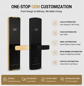 Cerradura Digital Inteligente para Hotel con Tarjeta RFID, de Acero Inoxidable, con App Tuya, OEM/ODM, Color Personalizado para Puertas de Madera/Acero/Metal, Venta al Por Mayor - Product Image 5