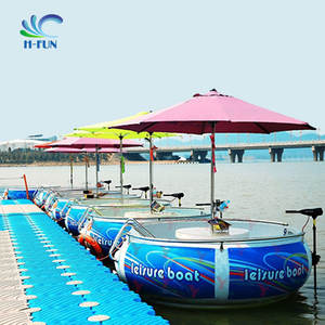 HDPE<span class=keywords><strong>มอเตอร์</strong></span>เรือกันชนลอยเรือDockระบบลอยเรือDock - Product Image 4