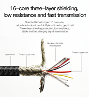 Kabel USB 3.2 Gen 2 Tipe-C 5A Pengisian Cepat Transfer Data 4K 10Gbps Selubung PVC Bersertifikasi CE Foil untuk Perangkat IOS Komputer