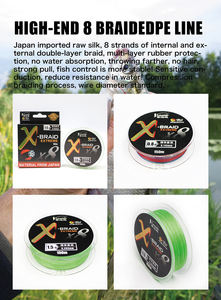 Lmaide <span class=keywords><strong>สาย</strong></span>เบ็ด <span class=keywords><strong>PE</strong></span> ถัก8เส้นสีเขียวอ่อน150ม. สำหรับ<span class=keywords><strong>ตก</strong></span><span class=keywords><strong>ปลา</strong></span>ทะเลและทะเลสาบพอลิเอทิลีนป้องกันการกัดสำหรับทอดปลาเทราท์<span class=keywords><strong>ปลา</strong></span>ดุกและเบส - Product Image 5