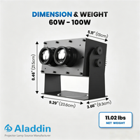 Projecteur de sécurité LED à double projection industrielle pour chariots élévateurs, entrepôts, usines et sécurité routière