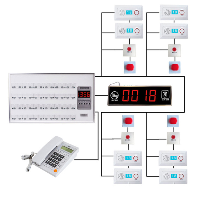 Wire Ward Nurse Call System Hospital Calling Equipment With Emergency Call Button