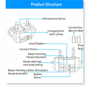 Collare di controllo della corteccia di cane impermeabile ricaricabile identificazione automatica 6 intensità doppia modalità Beep stimolazione statica - Product Image 1