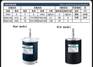 <span class=keywords><strong>Motor</strong></span> <span class=keywords><strong>DC</strong></span> Miniatura de Alta Velocidade de 80W Personalizado de Fábrica (10.000 RPM) para Cadeiras de Massagem - Product Image 3