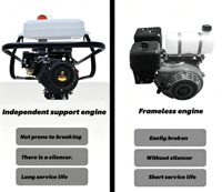 Compacteur vibrant industriel OEM pour terrassement avec moteur puissant pour la construction routière