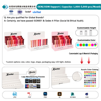Support d'affichage de rouge à lèvres en acrylique sur mesure pour comptoir de magasin de détail avec logo de marque personnalisé