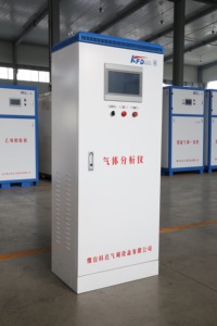 Cakfd thương hiệu tự động O2 CO2 phân tích khí dễ dàng hoạt động cho phòng lạnh lưu trữ trái cây/rau kho sử dụng giá cả cạnh tranh - Product Image 3