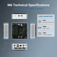 Custom Logo Mini Desktop PC with Intel Tiger Lake Gold 7505U Processo DDR4 Memory Type-C HDMI Windows 11 System Premium Mini PCs