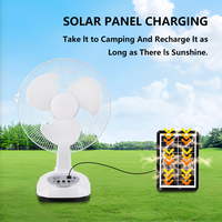 Ventilateur solaire au prix le plus bas, ventilateur multifonctionnel à haute vitesse, ventilateur solaire portable avec USB et lumière