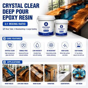 Resina Epossidica <span class=keywords><strong>Trasparente</strong></span> per Tavoli River Table, Progetti con Lastre di Legno e Mobili d'Interni Personalizzati - Product Image 2