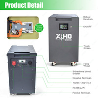 XIHO Hochwertige Lithium-Batterie 51,2V 668Ah 628AH 30KWH 32KWH 34KWH LiFePO4 Batteriepack für Heim-Solarstromsysteme