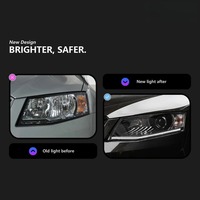 Phares HETOP Octavia 2015-2017, feux de brouillard LED, feux de jour DRL, accessoires de tuning automobile, phare avant Octavia pour SKODA