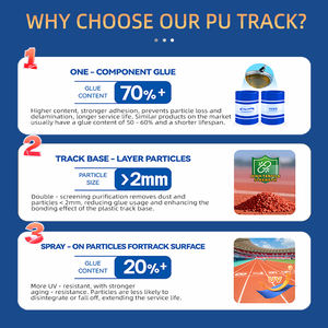 直接制造商供应格子呢预制运动橡胶夹心轨道垫地毯地板足球运动地板 - Product Image 3