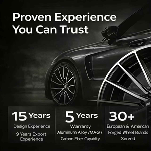 Cerchi in Lega di Alluminio FSB Completamente Personalizzati, Stile OEM Magnum 500 Exl, Cerchi in Due Pezzi per <span class=keywords><strong>Auto</strong></span> Passeggeri e <span class=keywords><strong>Auto</strong></span> Classiche Nostalgiche - Product Image 5