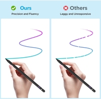 Vente en gros Stylets numériques intelligents actifs à pointe fine universels pour iPhone iPad Pro Air Mini et autres tablettes