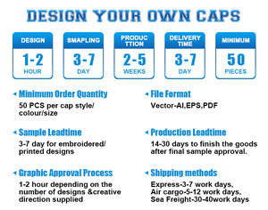 OEM OTM หมวกเบสบอลผ้าฝ้าย5แผงหมวกลายเสือดาวสองสีปรับแต่งได้ตามต้องการ - Product Image 6