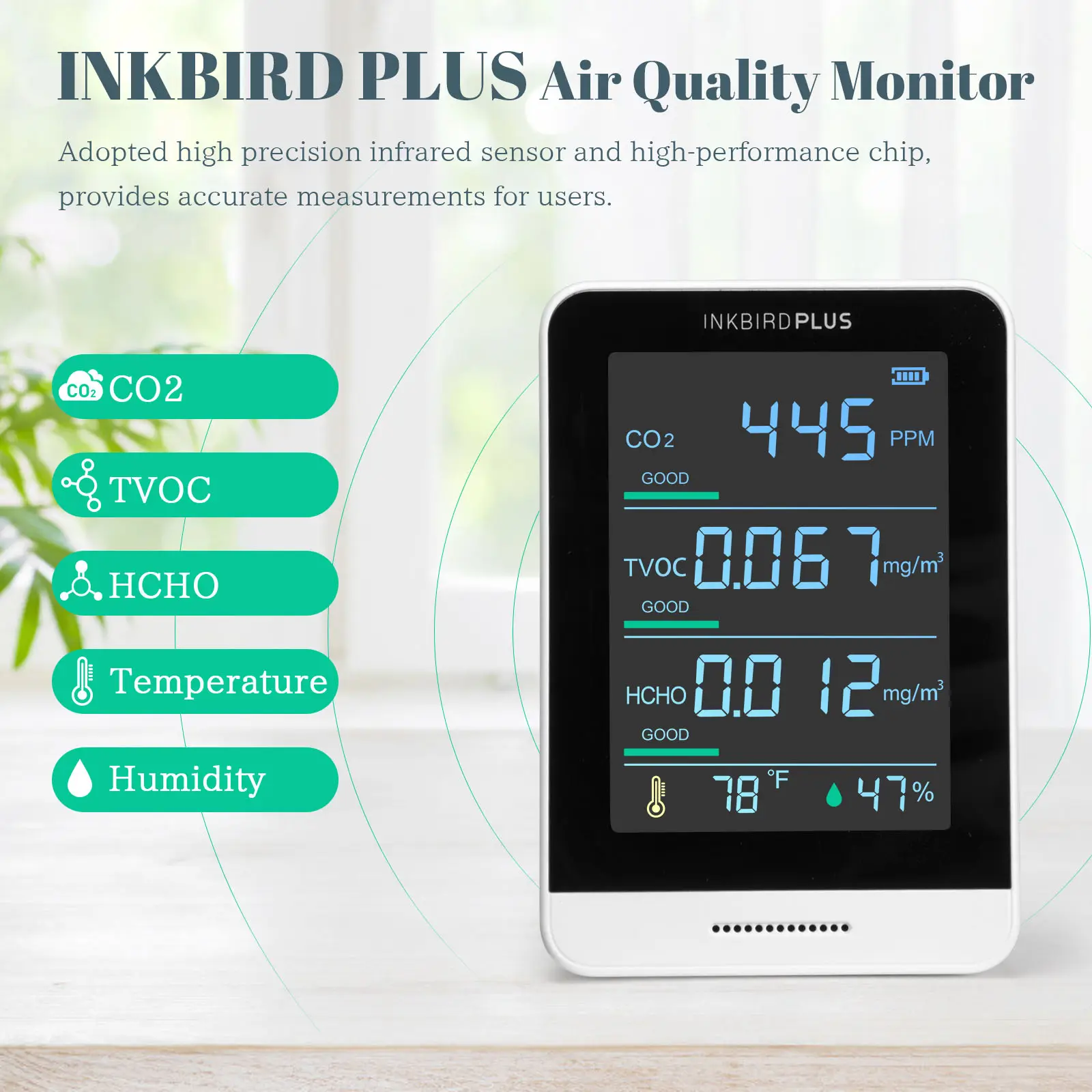 Penguji Dalam Ruangan Monitor Kualitas Udara Sensor CO2 untuk Suhu Formaldehida dan Kelembaban Relatif