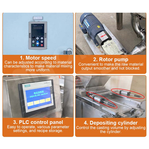 Sản xuất hàng loạt bánh của tôi Ligne De sản xuất de Madeleine máy đổ Faire Pas de boulangerie - Product Image 4