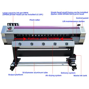Stiker Vinil Mesin Cetak Printer Nonair Ramah Lingkungan dan Pemotong Label Inkjet Digital Printer Eco Dijual