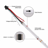 Vente en gros, livraison rapide, bande LED flexible COB RGBIC à 420 LED/m WS2811 SPI Magic Color pour éclairage ambiant intelligent à domicile