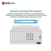 Decodificador de Video IP CCTV de 8 Canales 4K H.265, Entrada HD-MI con División de 36 Pantallas, Matriz de Video Digital en Red de 512 Canales, Modelo ODT-V006PW08A