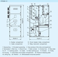 Le mécanisme moyen de la tension 20kV/air a isolé le type débrochable de mécanisme plaqué en métal