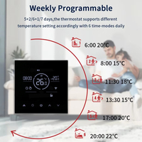 Termostato de Programación Inteligente RKHK para Calefacción Eléctrica, Material de PC, Uso Comercial Universal para Sistemas de Hogar Inteligente