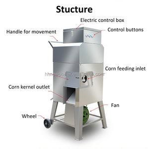 Máquina Desgranadora y Deshojadora de Maíz con Motor 220/380V, Capacidad 500-600kg/h, Línea de Procesamiento de Fácil Operación - Product Image 3