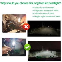 Golongtech GL51 9006 360 LED lumière Canbus Auto lampe de voiture LED phare ampoule led 9006 120w (ensemble)