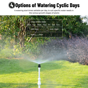 Système d'irrigation agricole INKBIRD, contrôleur d'eau intelligent IIC-800 WIFI, contrôleur d'eau intelligent IIC-800 WIFI - Product Image 3