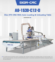 Máquina CNC ATC de Nesting con Carga y Descarga Automáticas, Tamaño Personalizable para Procesamiento en Línea de Ensamblaje por Lotes